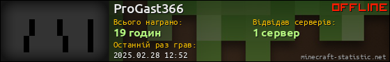 Юзербар 560x90 для ProGast366