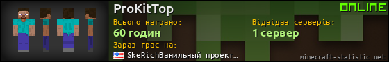 Юзербар 560x90 для ProKitTop