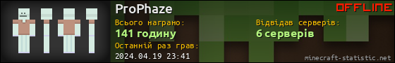 Юзербар 560x90 для ProPhaze