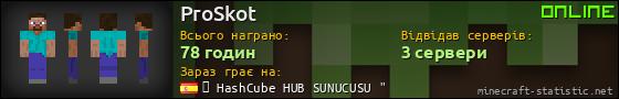 Юзербар 560x90 для ProSkot