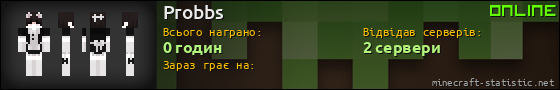Юзербар 560x90 для Probbs