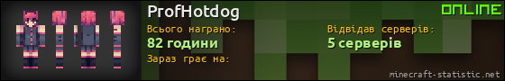 Юзербар 560x90 для ProfHotdog