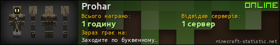 Юзербар 560x90 для Prohar