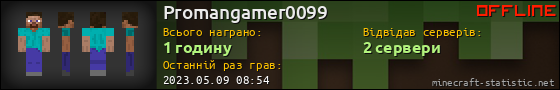 Юзербар 560x90 для Promangamer0099