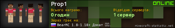 Юзербар 560x90 для Prop1