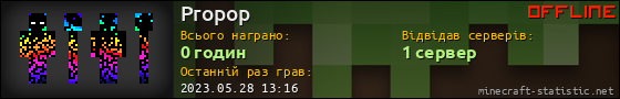 Юзербар 560x90 для Propop