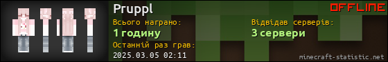 Юзербар 560x90 для Pruppl