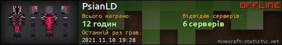 Юзербар 560x90 для PsianLD