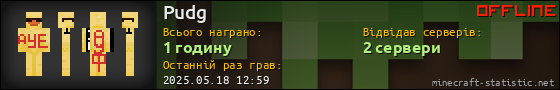 Юзербар 560x90 для Pudg