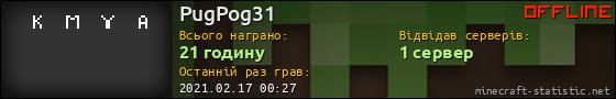 Юзербар 560x90 для PugPog31