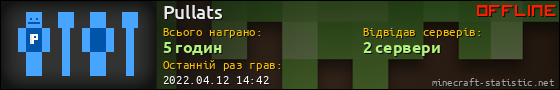 Юзербар 560x90 для Pullats