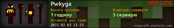 Юзербар 560x90 для Pwkyga