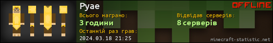 Юзербар 560x90 для Pyae