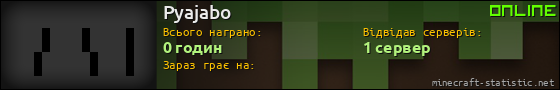 Юзербар 560x90 для Pyajabo