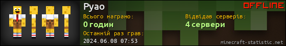 Юзербар 560x90 для Pyao