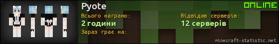 Юзербар 560x90 для Pyote