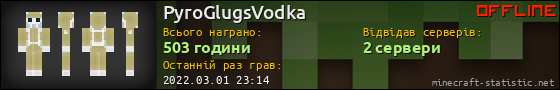 Юзербар 560x90 для PyroGlugsVodka