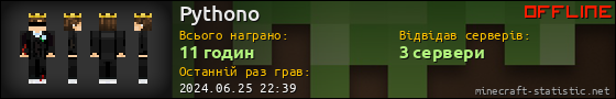 Юзербар 560x90 для Pythono