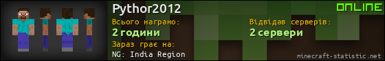 Юзербар 560x90 для Pythor2012