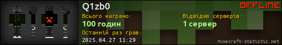 Юзербар 560x90 для Q1zb0