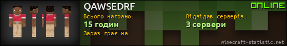 Юзербар 560x90 для QAWSEDRF