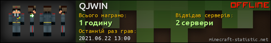 Юзербар 560x90 для QJWIN