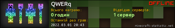 Юзербар 560x90 для QWERq