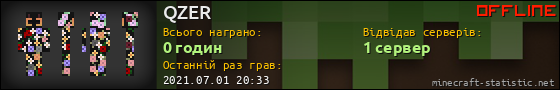 Юзербар 560x90 для QZER