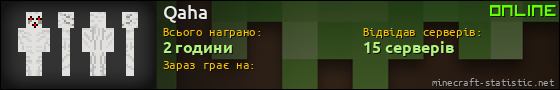 Юзербар 560x90 для Qaha