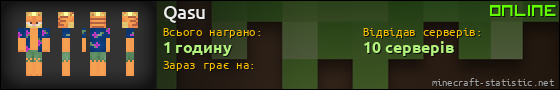 Юзербар 560x90 для Qasu