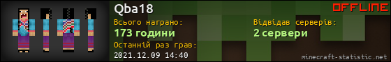Юзербар 560x90 для Qba18