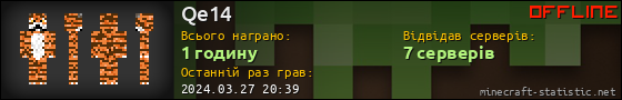 Юзербар 560x90 для Qe14