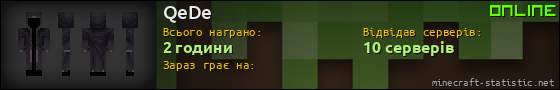 Юзербар 560x90 для QeDe
