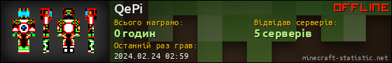Юзербар 560x90 для QePi
