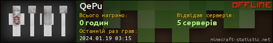 Юзербар 560x90 для QePu