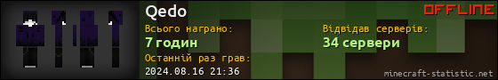 Юзербар 560x90 для Qedo