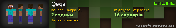 Юзербар 560x90 для Qeqa