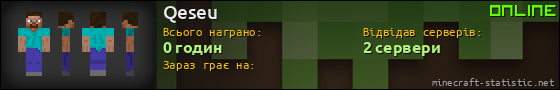 Юзербар 560x90 для Qeseu