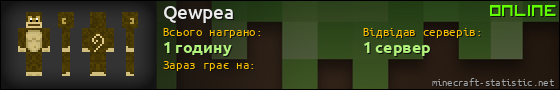 Юзербар 560x90 для Qewpea