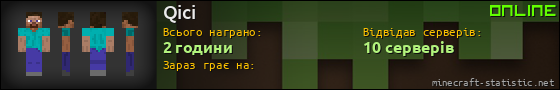 Юзербар 560x90 для Qici