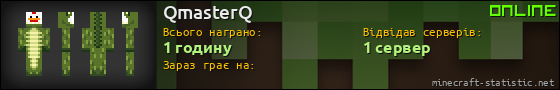 Юзербар 560x90 для QmasterQ
