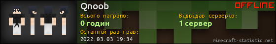 Юзербар 560x90 для Qnoob