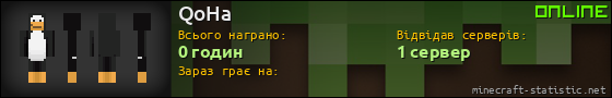 Юзербар 560x90 для QoHa