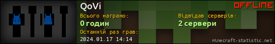Юзербар 560x90 для QoVi