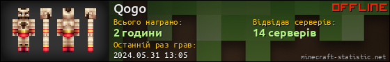 Юзербар 560x90 для Qogo