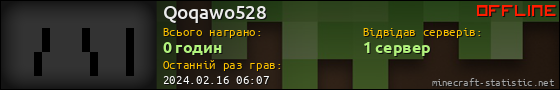 Юзербар 560x90 для Qoqawo528