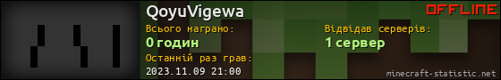 Юзербар 560x90 для QoyuVigewa