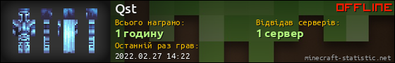 Юзербар 560x90 для Qst