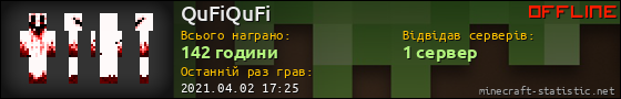 Юзербар 560x90 для QuFiQuFi