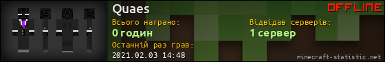 Юзербар 560x90 для Quaes